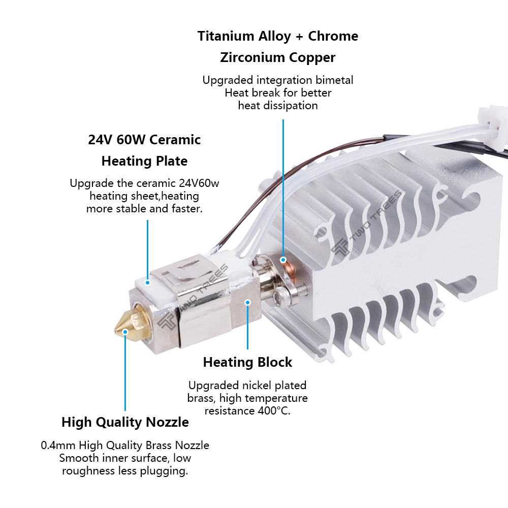 Hotend Kit For Creality Ender  - огляд і ціна Ceramic Heat Emitter