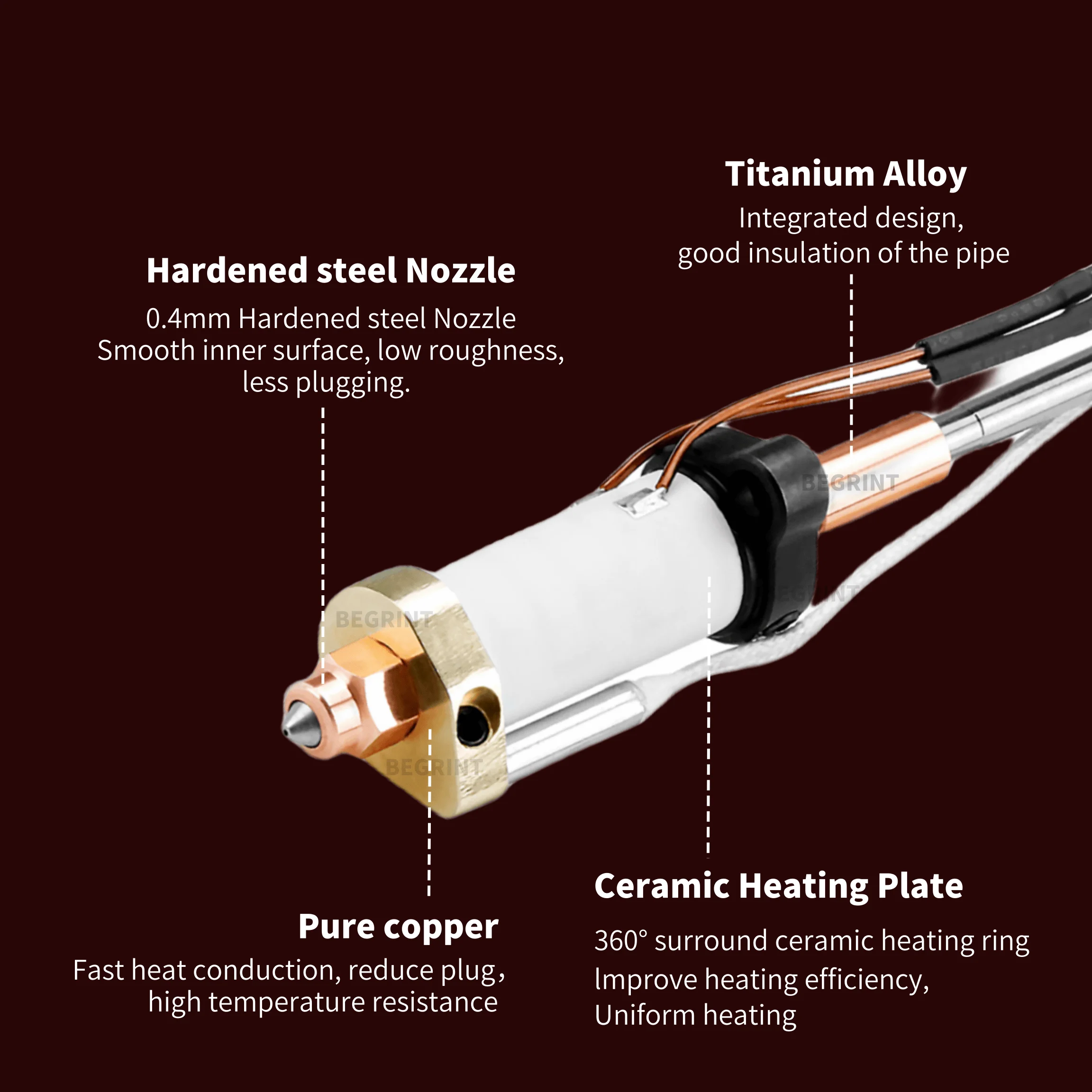 High Temp Ceramic Heater Hoten - огляд і ціна Ceramic Heat Emitter